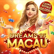 Hệ thống bảo mật c54 Win