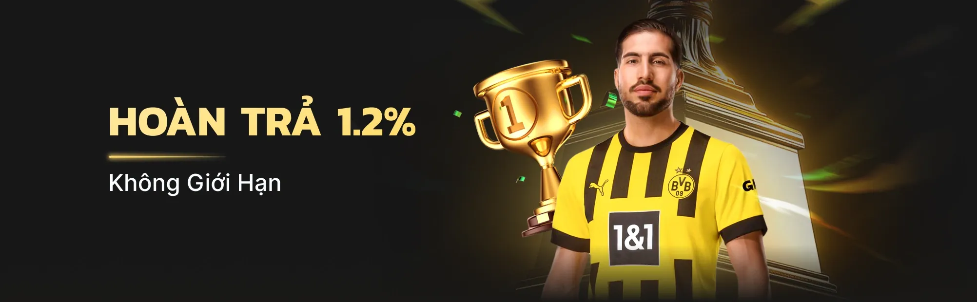 Khuyến mãi nạp tiền định kỳ tại C54 Win